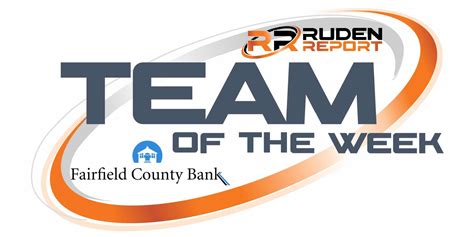 ruden report|ruden report team of the week.